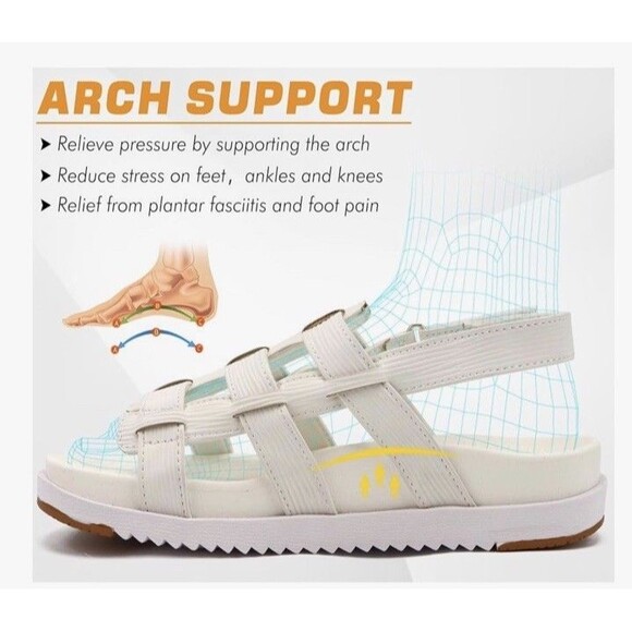 KuaiLu Womens Fashion Orthopedic Walking Sandals for Women 2025 Arch Support 8.5 - Picture 4 of 11